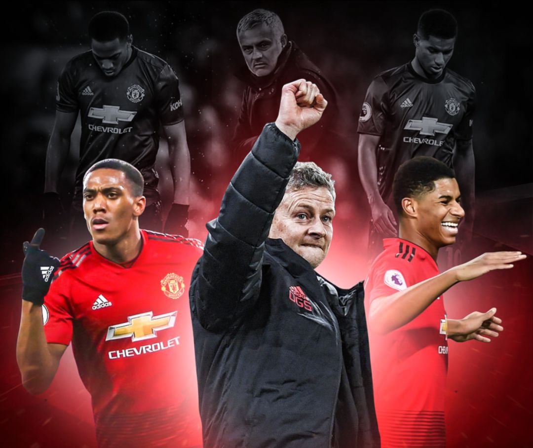 年国际足坛 年国际足坛